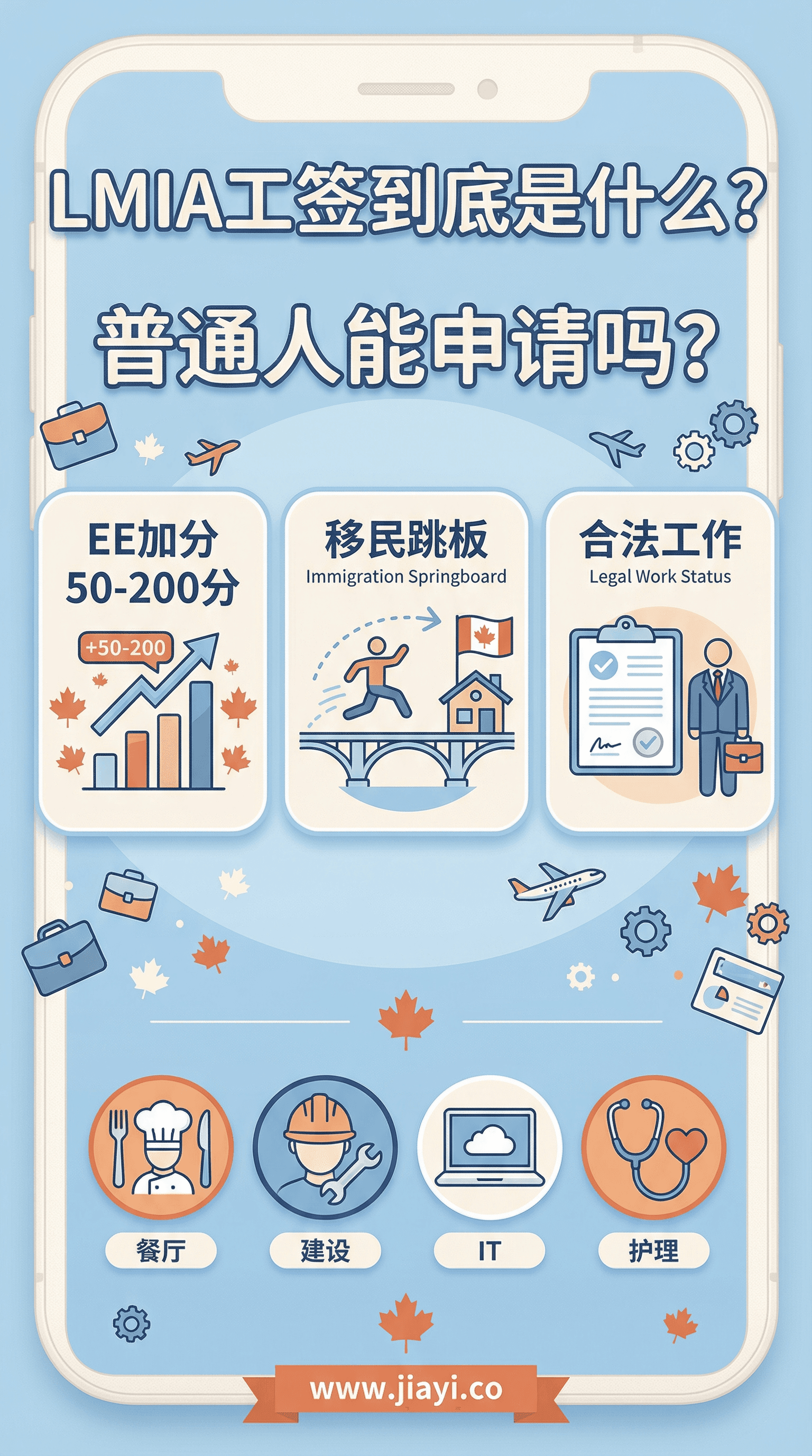 LMIA工签到底是什么?普通人能申请吗?